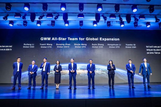 День инвестора GWM 2023: путь GWM к долгосрочному глобальному успеху
